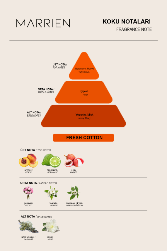 MARRIEN Floral Bouquet Çubuklu Oda Kokusu 100 ml- - 5