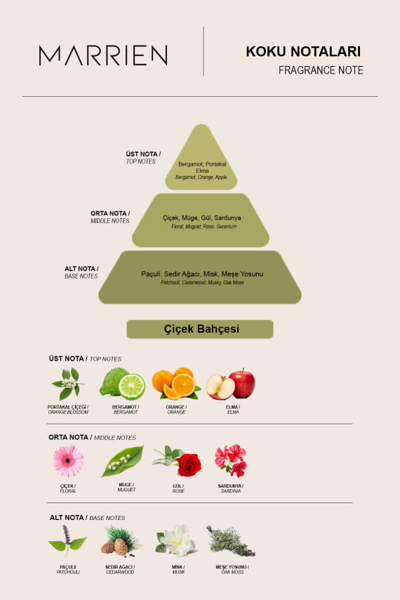 MARRIEN Soft Garden Çubuklu Oda Kokusu 100 ml - 5