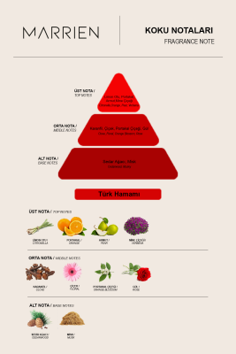 MARRIEN Turkish Bath Çubuklu Oda Kokusu 100 ml- - 5